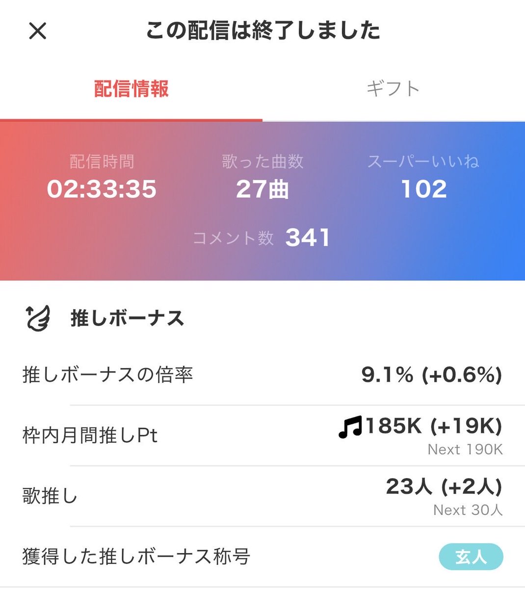 彩＊SAI＊ tweet media