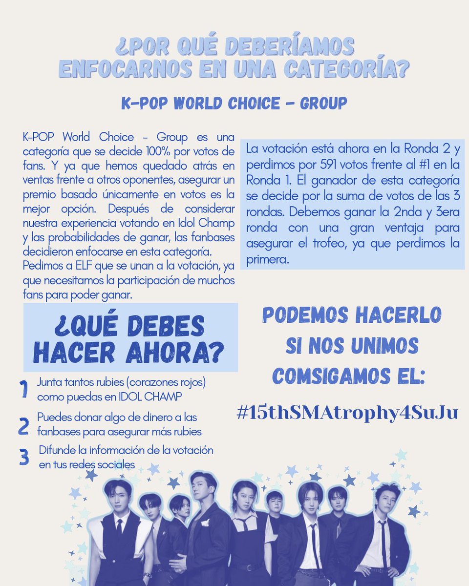 sujustreams's tweet photo. 🏆 SEOUL MUSIC AWARDS 🏆

‼️Por qué es importante enfocarnos en la categoría K-POP WORLD CHOICE - GROUP⁉️

Les sugerimos OLVIDARSE de las otras categorías para poder conseguir al menos 1 trofeo para #SUPERJUNIOR en los SMA🔥

Unámonos y consigamos el #15thSMATrophy4SuJu https://t.co/eBnkJStDyb