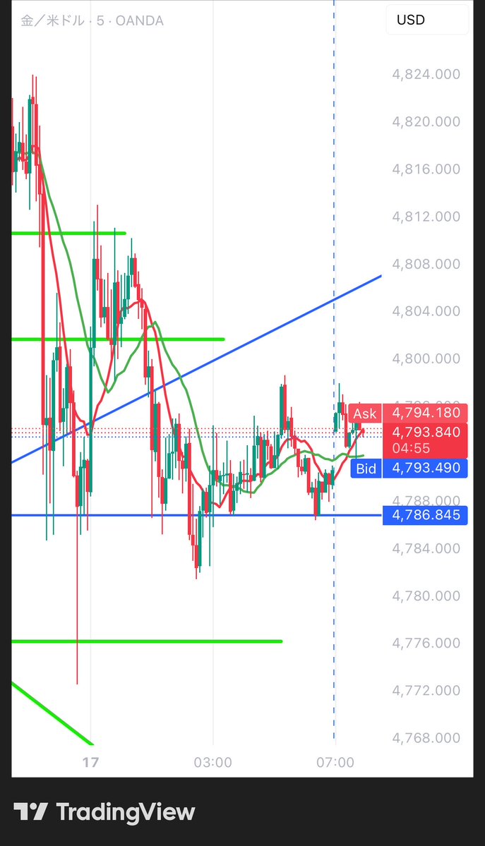 おしず tweet media
