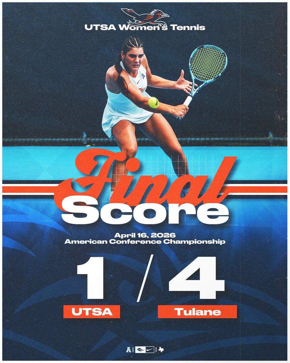 UTSAWT's tweet photo. Final from Houston

#BirdsUp 🤙 | #LetsGo210 https://t.co/PoKcIJSIPF