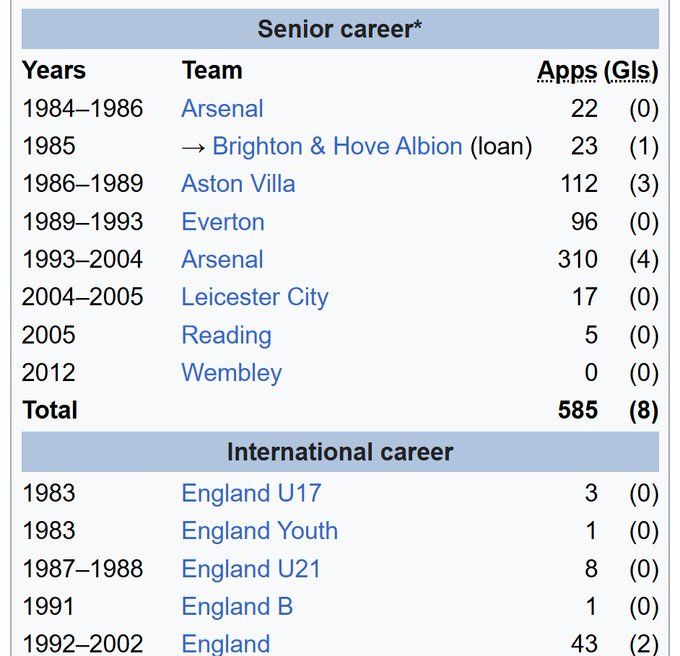 The Extreme Football Enthusiast tweet media