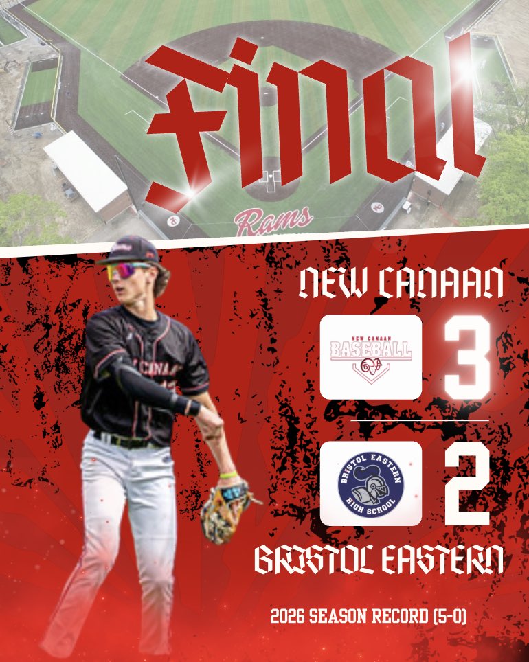 New_Canaan_Base's tweet photo. NC Baseball secured a nail-biter against Bristol Eastern, winning 3-2 with crucial runs in the later innings. The team remains undefeated with a 5-0 record. Quinn Jens was the player of the game! #ncbaseball #ctbase https://t.co/aEaq7voyZ6