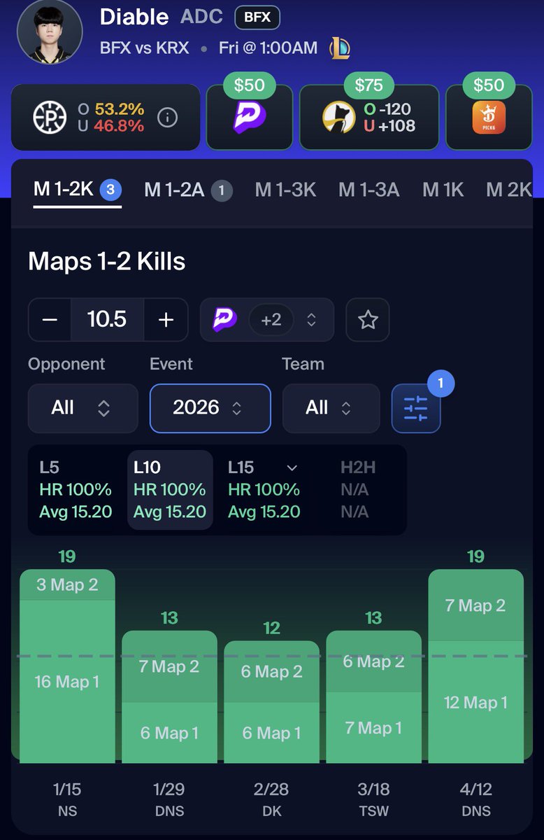 Bearprops tweet media