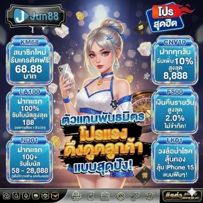 สล็อตเครดิตฟรีv2. tweet media