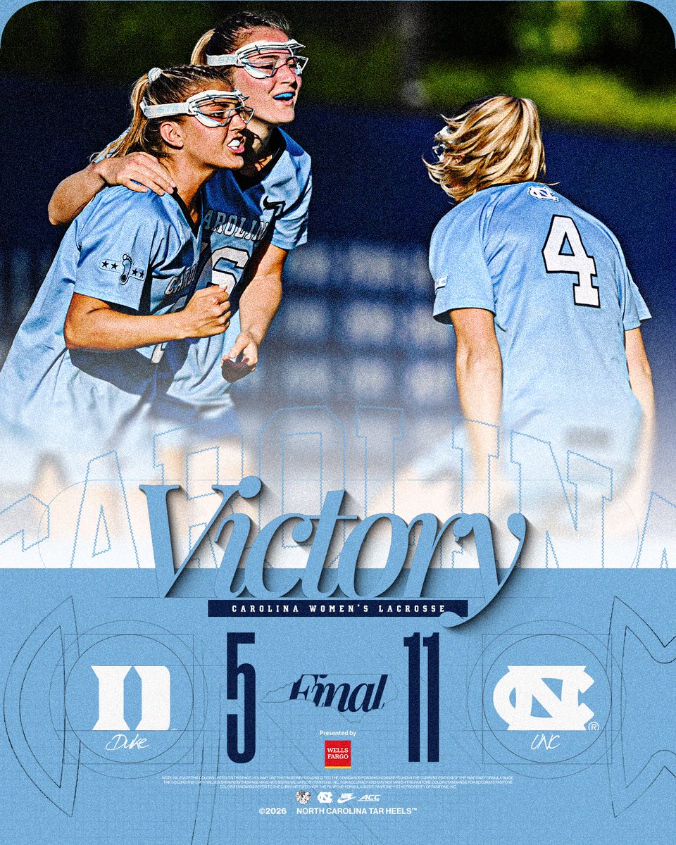UNC Women's Lacrosse tweet media