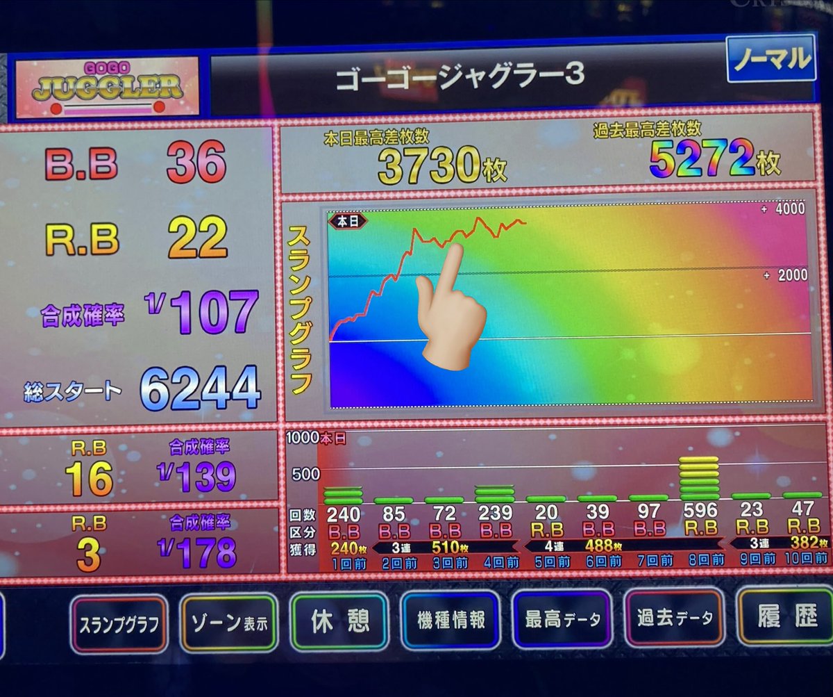 なるなる♂🍥（スロ、パチ、釣り） tweet media