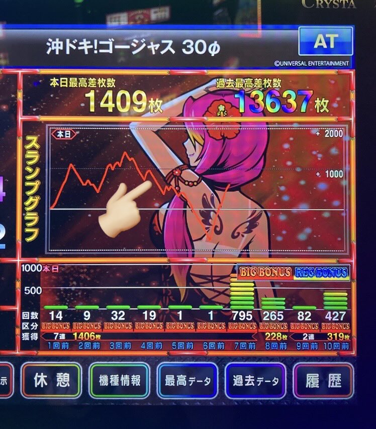 なるなる♂🍥（スロ、パチ、釣り） tweet media