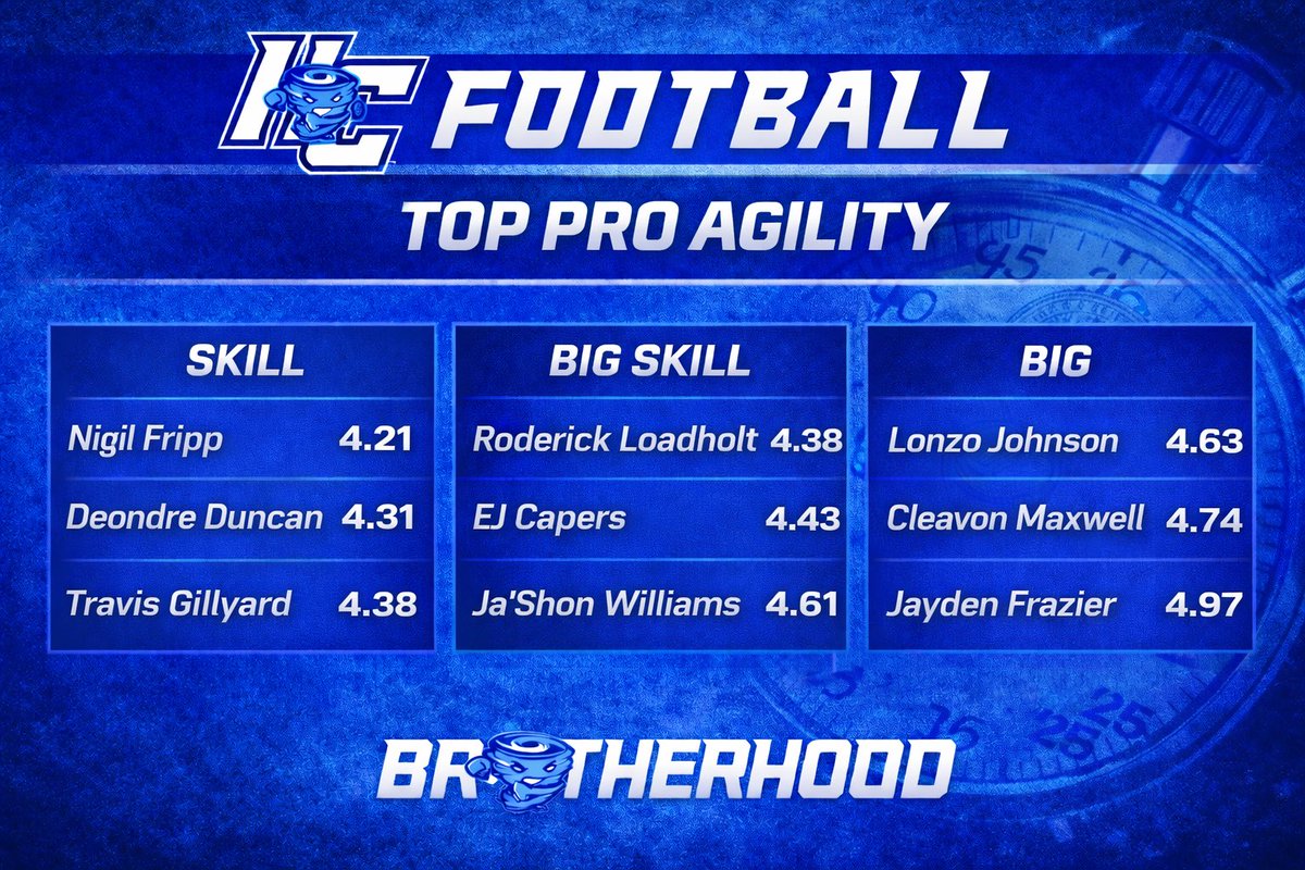 Hampton County High School Football tweet media