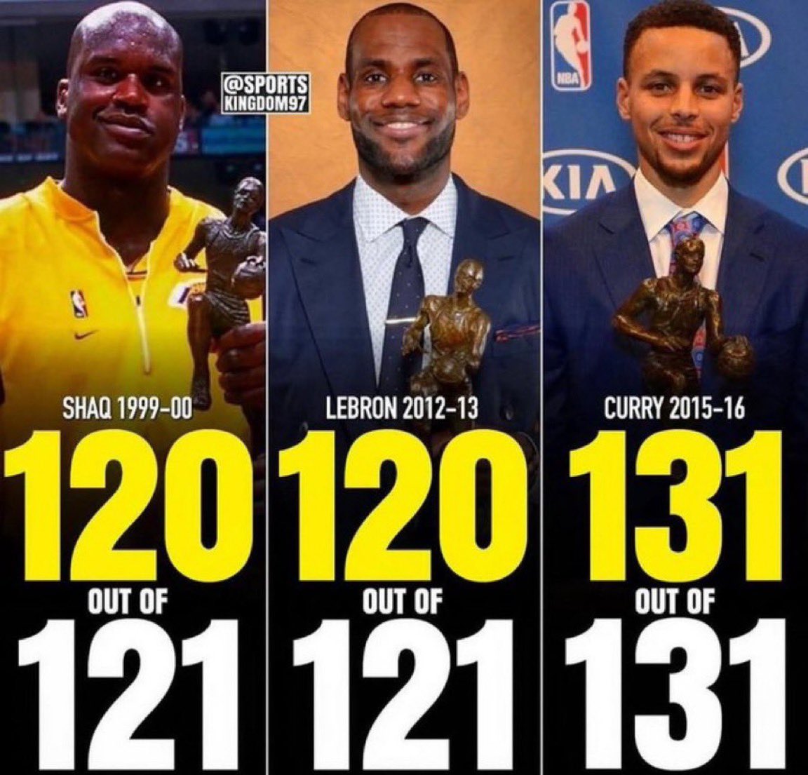 Links da NBA 🏀 tweet media