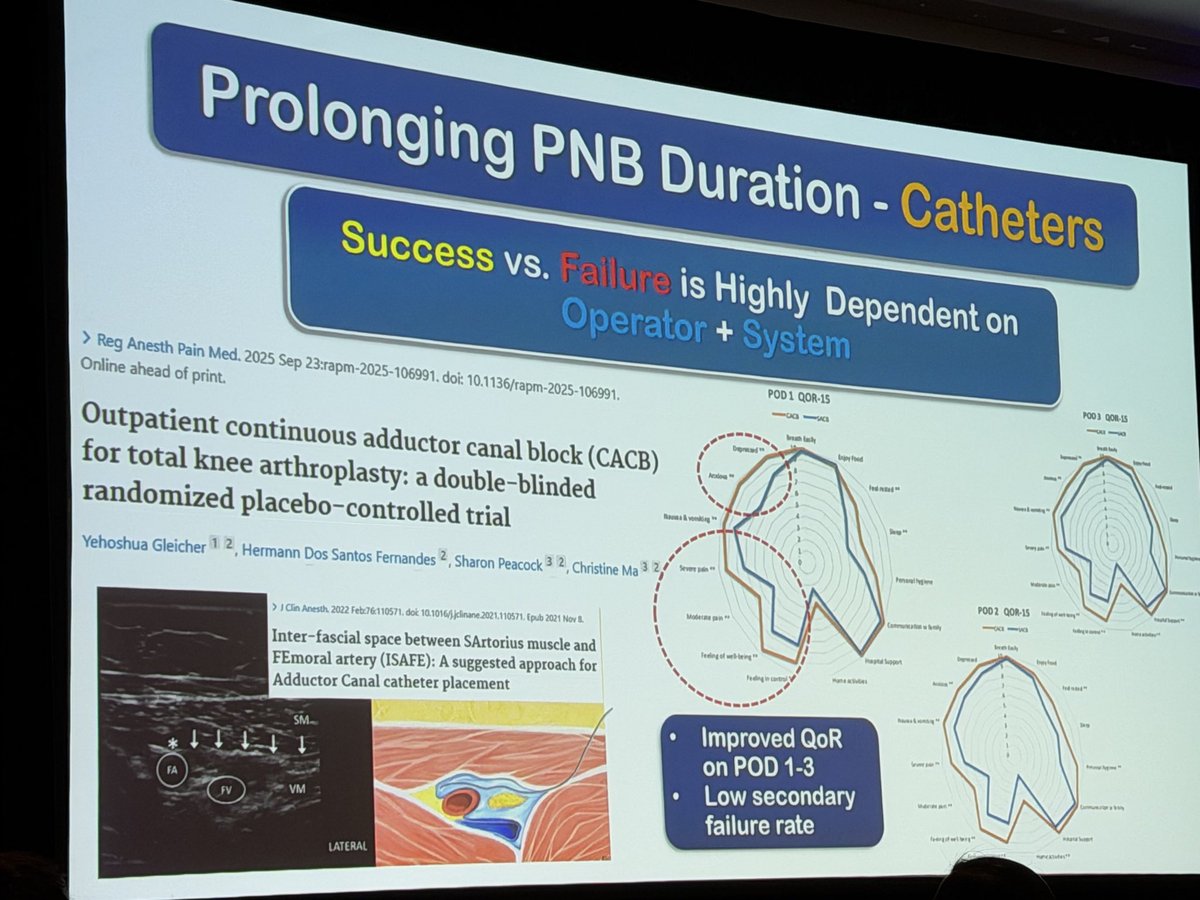Eman60425195's tweet photo. Great presentation about controversies in Regional Anesthesia @KiJinnChin @monicahalper @orebaugh_l @linda le -Wendling, #ASRASPRING https://t.co/hzv0khJv8k