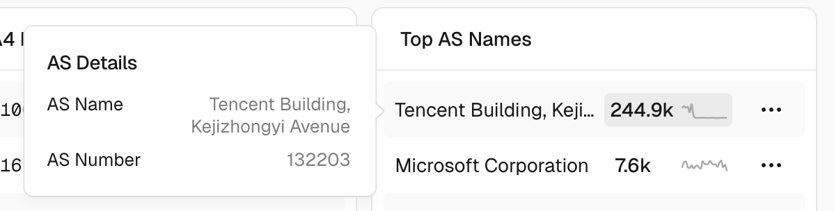 Brian Lovin tweet media