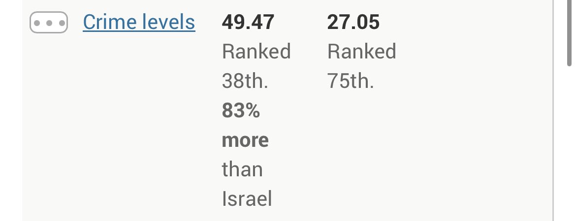 Shai ✡︎ tweet media