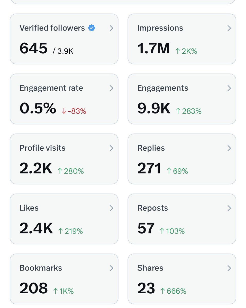 Billyel 🇸🇳 🇬🇧 tweet media