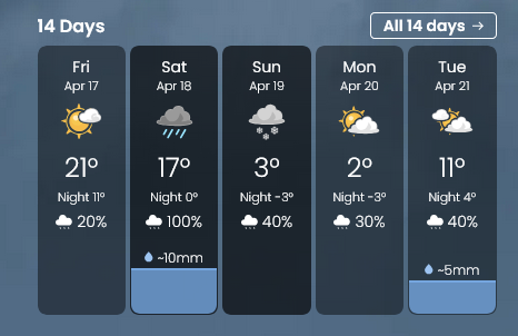 🇬🇱 MischiefMaker4Fandom🍁🌸 Free Palestine tweet media