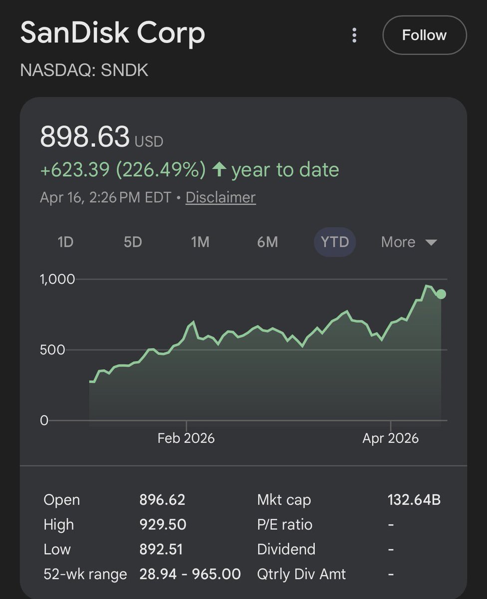 Macro Gekko 🦎 tweet media