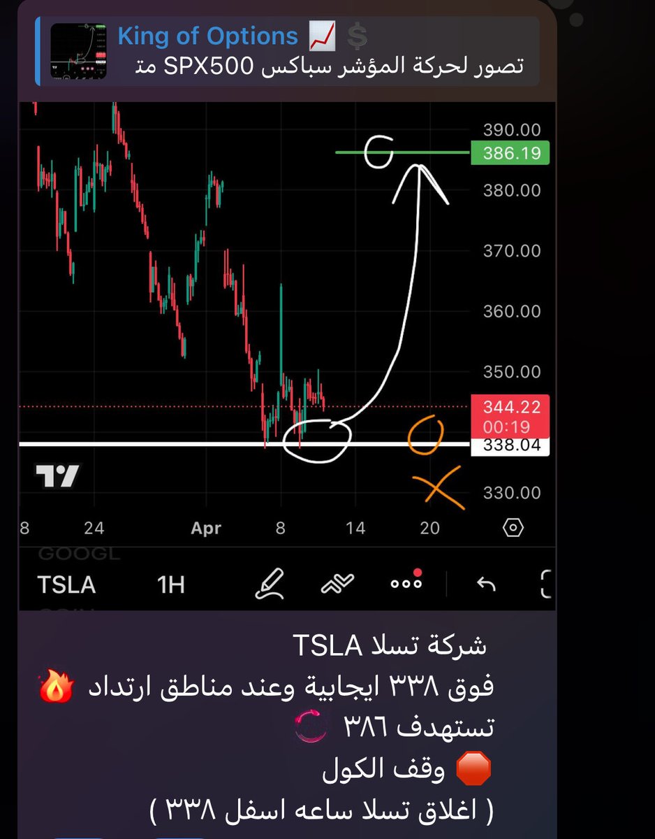 stoock1998's tweet photo. @chart_lady #تسلا  الكول كذا 😉🎯 https://t.co/ht4LCuXyw9