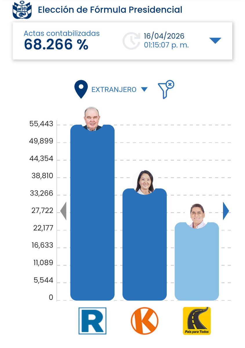 M.A. Lojas tweet media