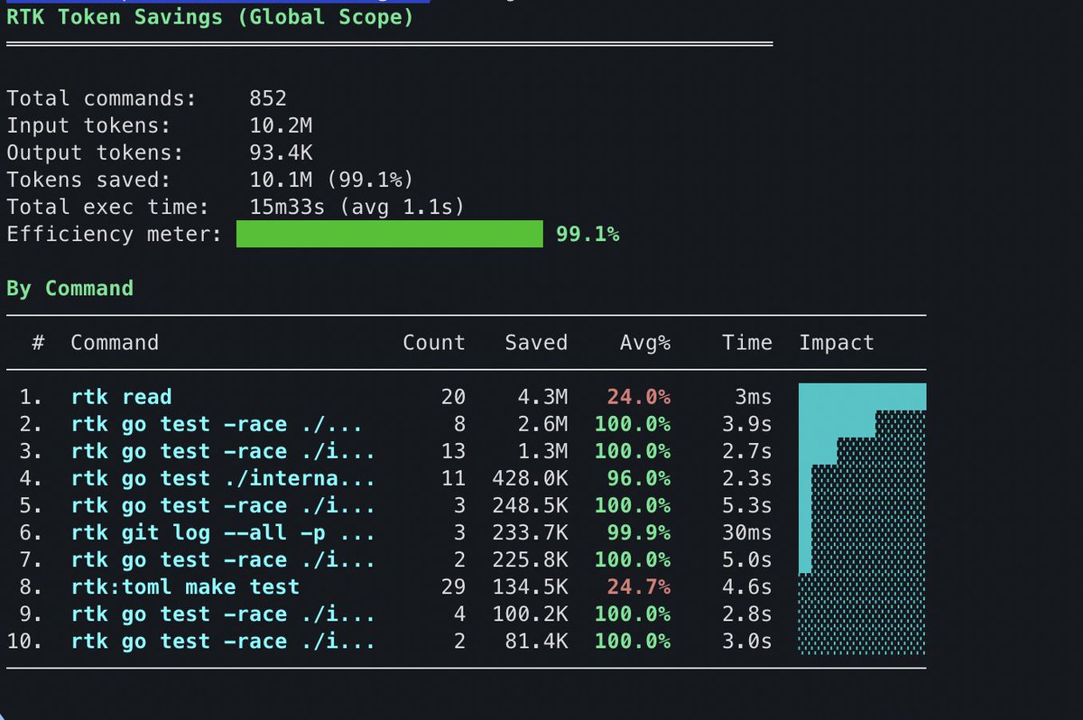 kilimcinin kör oğlu tweet media