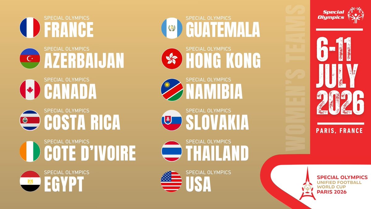 SpecialOlympics's tweet image. ⚽🌍 The draw for the Special Olympics Unified Football World Cup is officially complete! 

Which teams are you cheering for? Tell us in the comments.

Learn more: brnw.ch/21x1Fc8 @soeuropeeurasia

#SpecialOlympics #Paris2026UFWC #ChooseToInclude