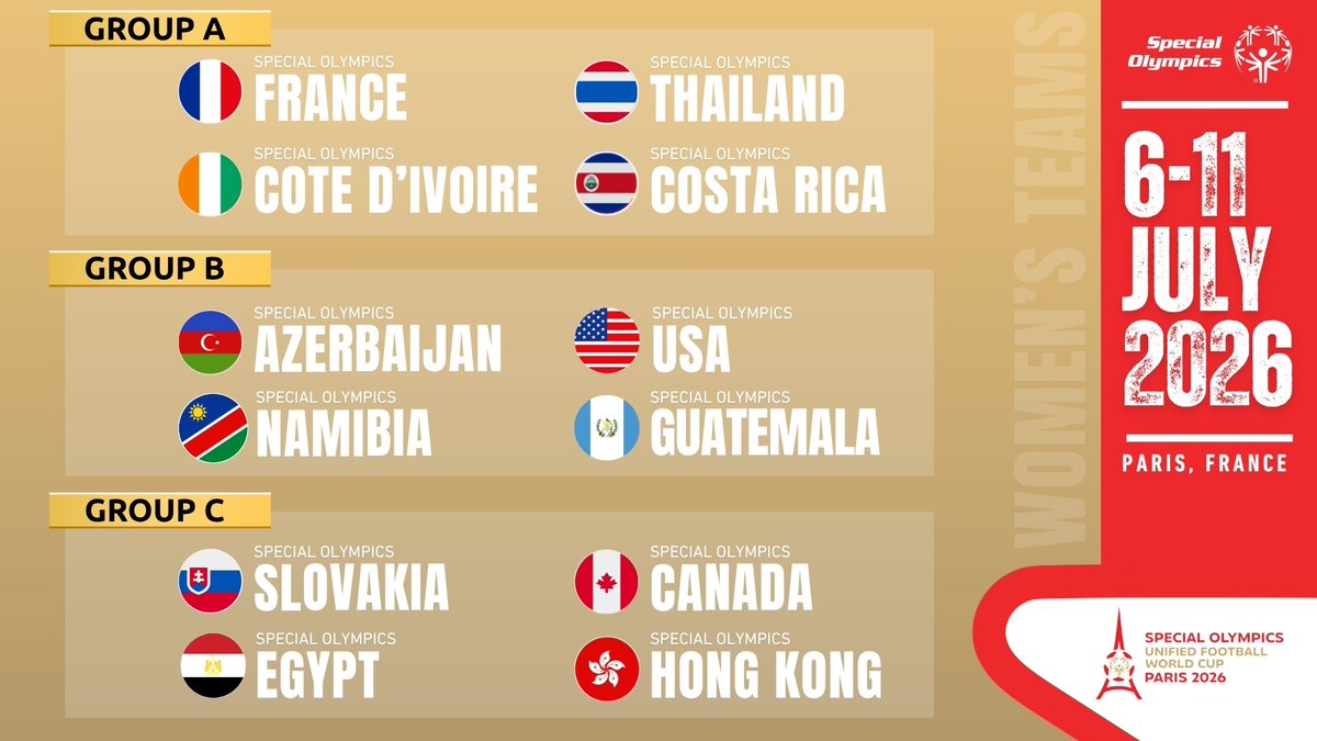 SpecialOlympics's tweet image. ⚽🌍 The draw for the Special Olympics Unified Football World Cup is officially complete! 

Which teams are you cheering for? Tell us in the comments.

Learn more: brnw.ch/21x1Fc8 @soeuropeeurasia

#SpecialOlympics #Paris2026UFWC #ChooseToInclude