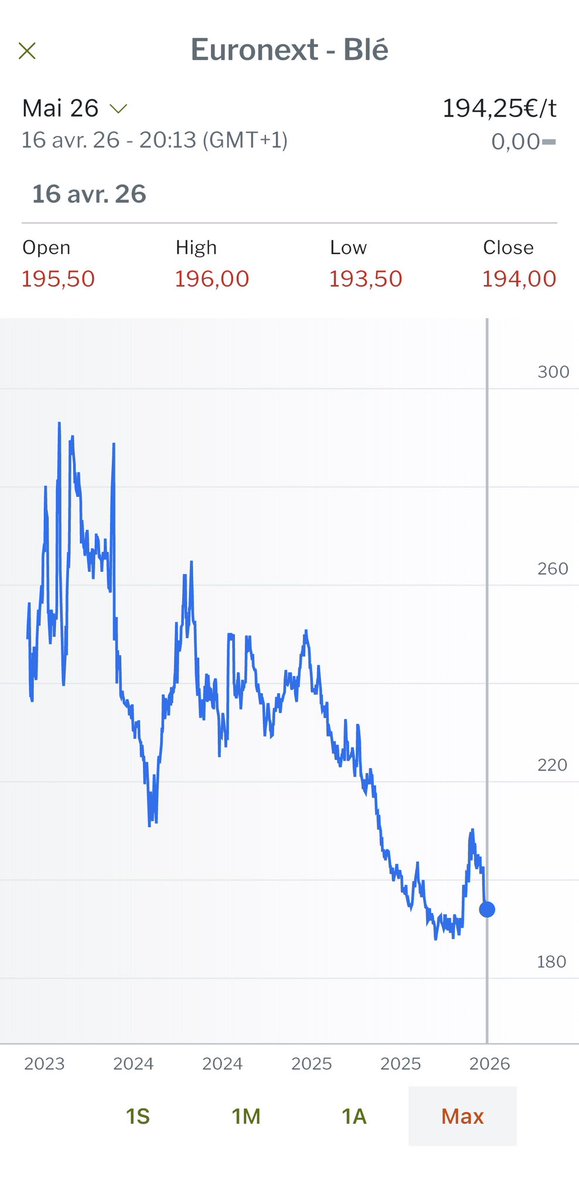 Olivier COSTE tweet media