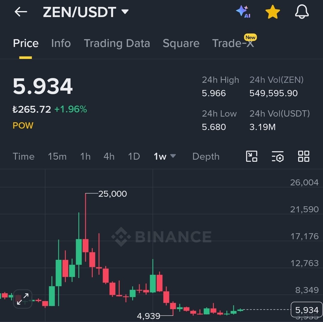 cryptohakan 🇹🇷 tweet media
