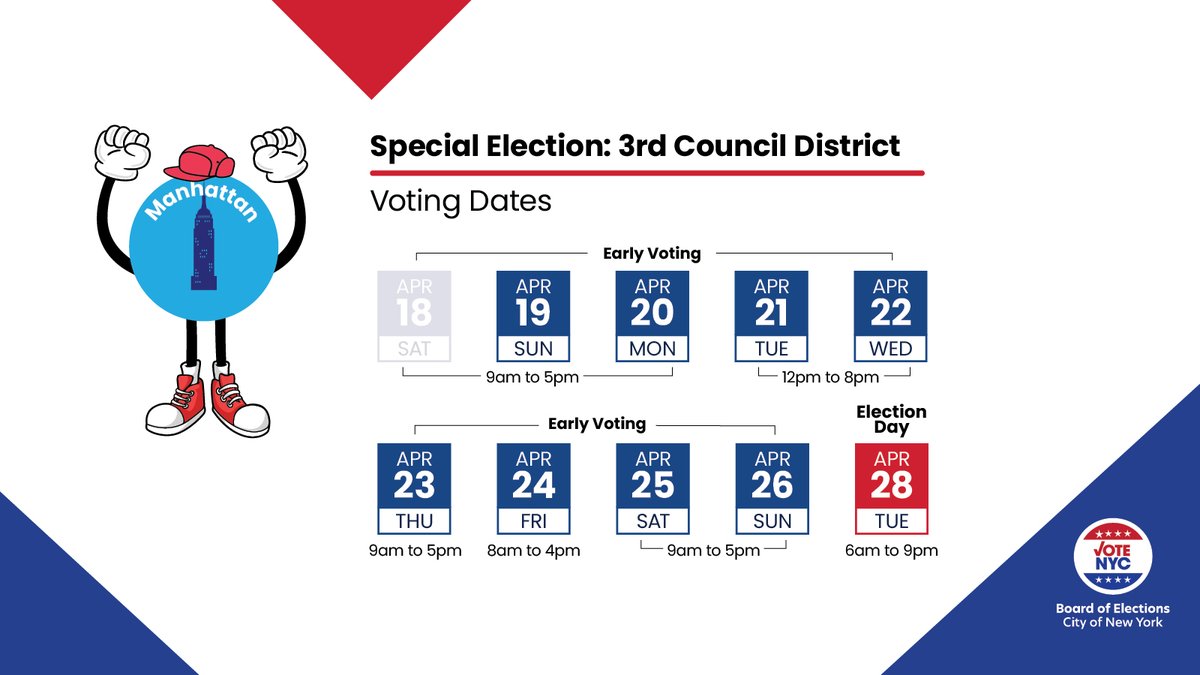 NYC Board of Elections tweet media