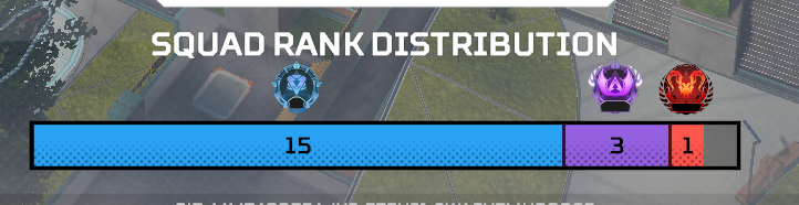 District tweet media