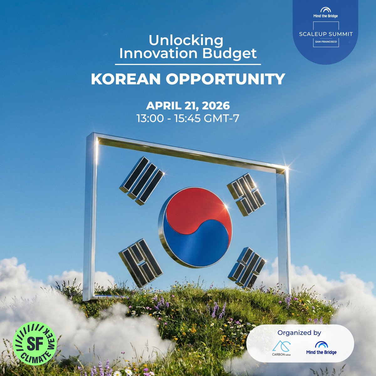 Mind The Bridge tweet media