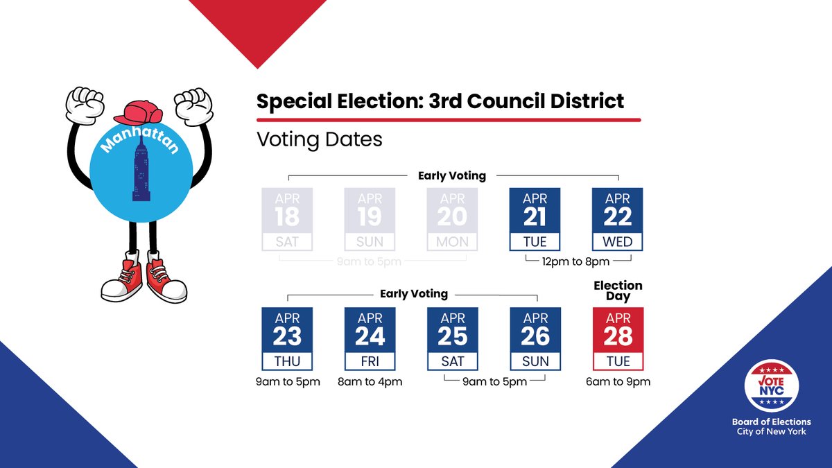 NYC Board of Elections tweet media