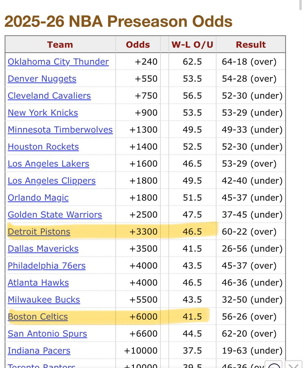 Von Wafer’s burner tweet media