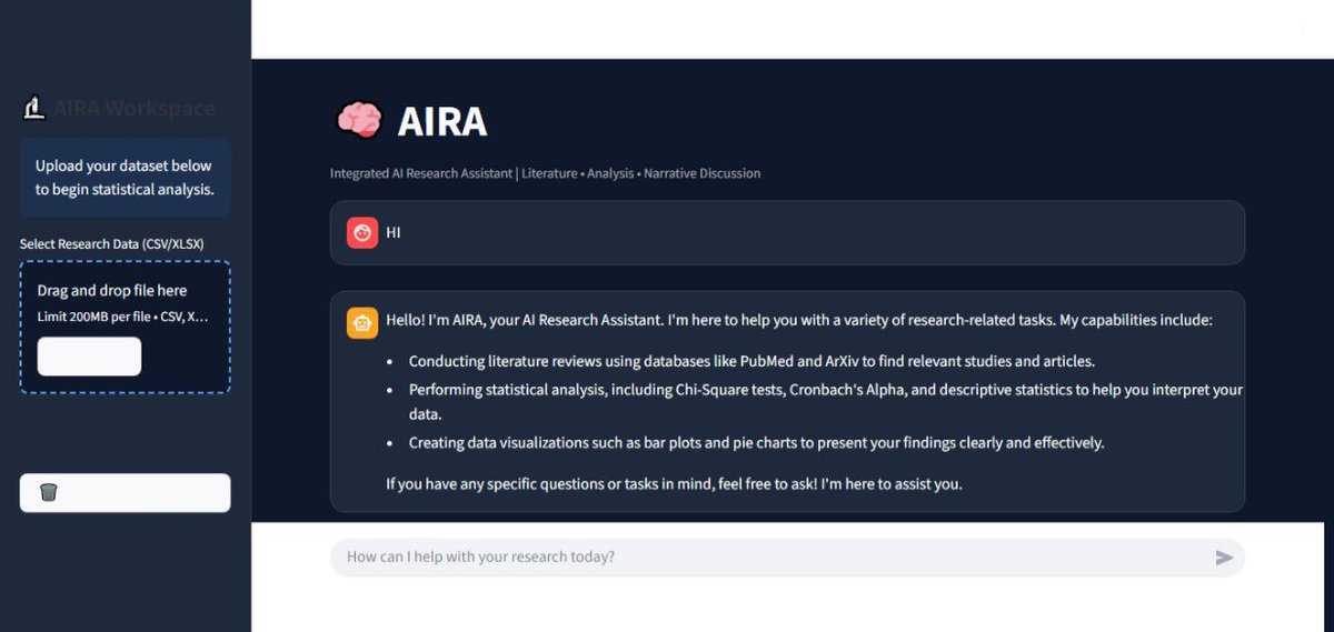 techcori's tweet photo. Research is hard enough.
Literature reviews. Descriptive analysis. Reliability tests. Hypothesis testing.
Most researchers do all of this alone. 
AIRA changes that.
An AI research assistant that actually understands your data and helps you make sense of it. 🧵 https://t.co/os5WOcNpGq