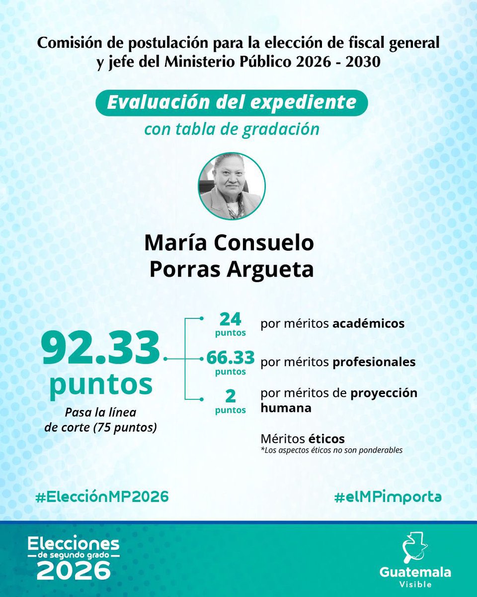 Andrea Villagrán🌱 tweet media