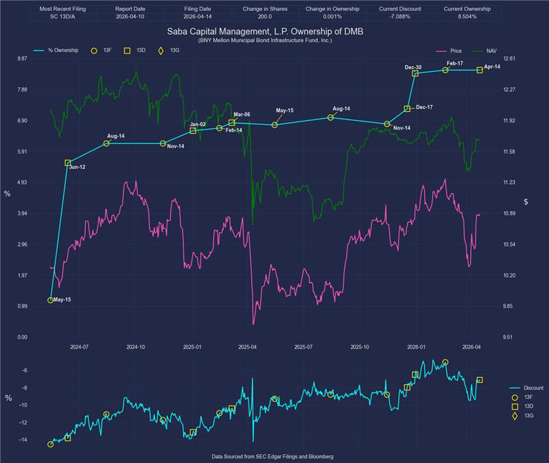 Quantify Chaos tweet media