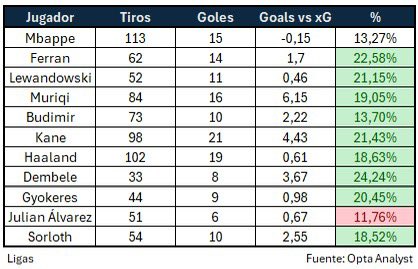 toño edwards tweet media