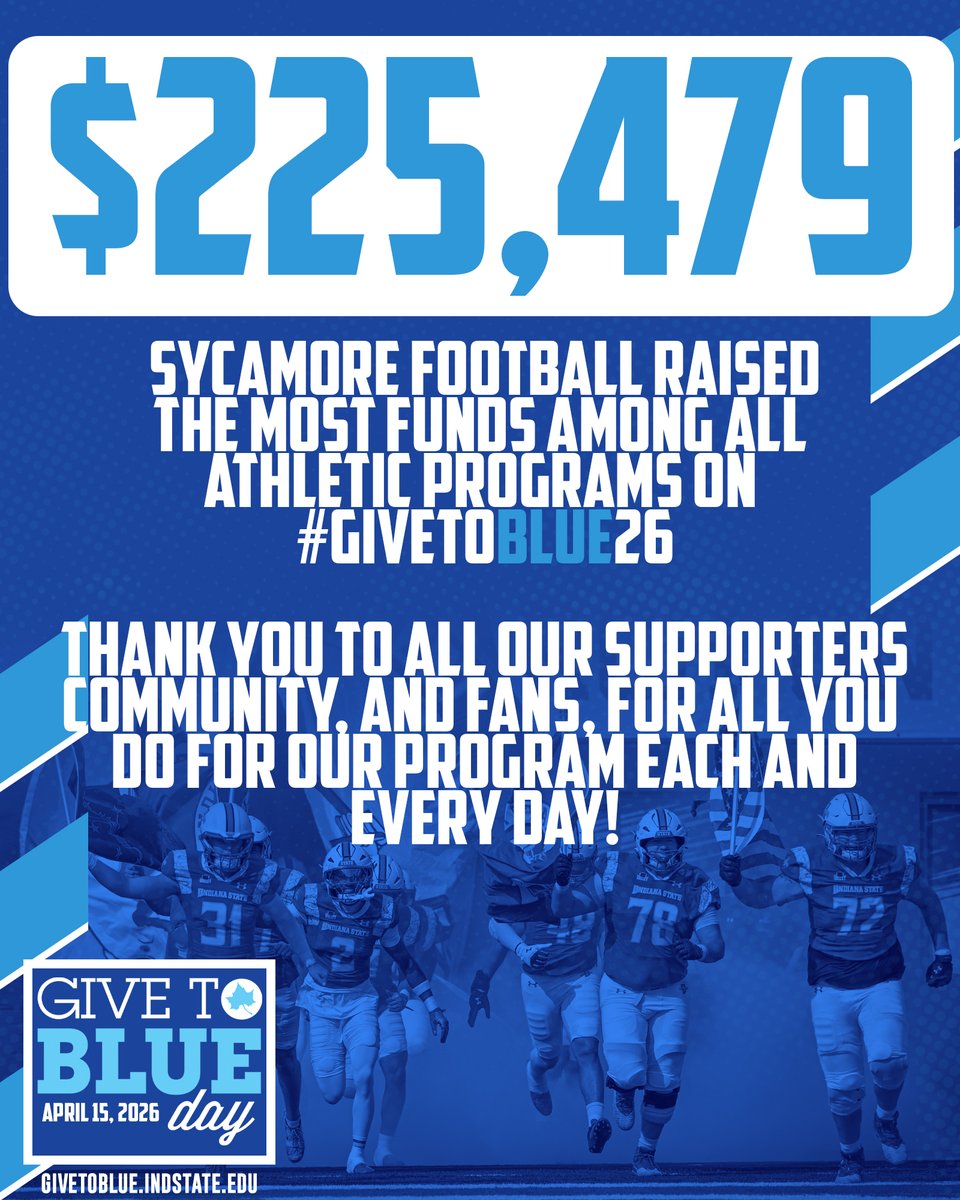 Indiana State Football tweet media
