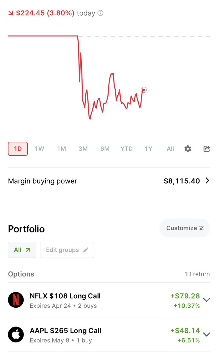 The Rock Trading Group tweet media
