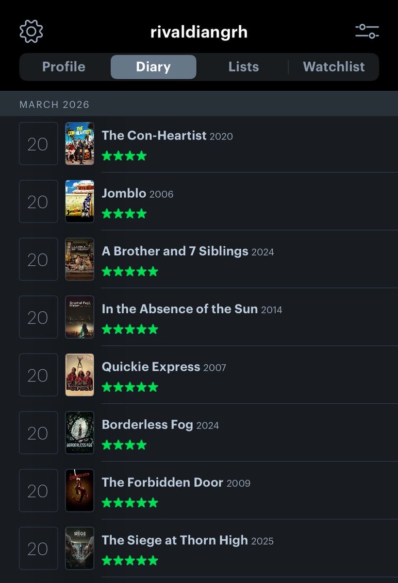 PaldiRompies's tweet photo. wktunya update letterboxd https://t.co/rMxgsYg0IK
