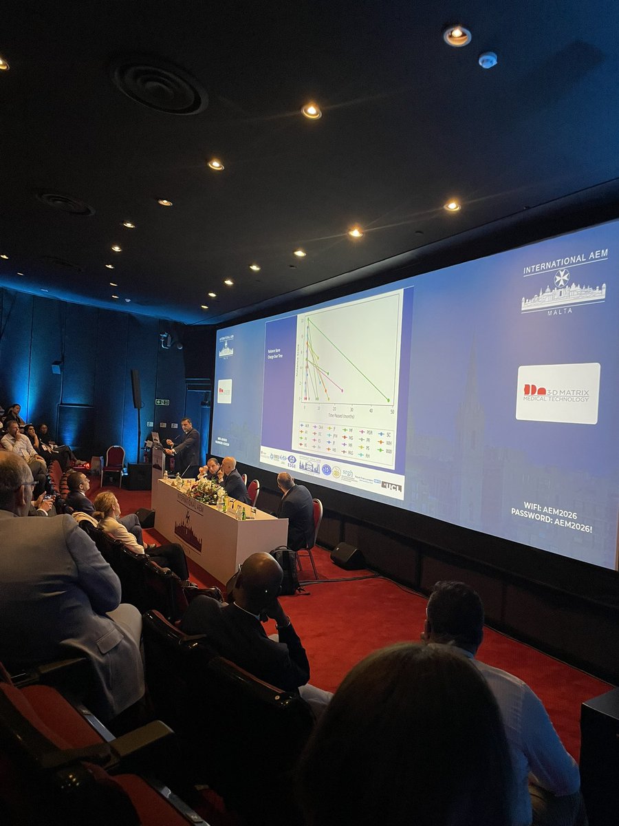 AlyacoubiSaid's tweet image. A strong day at #AEMMalta 🇲🇹 From emergency endoscopy to next generation ESD — plenty to reflect on! And Looking for the ESD hands-on course tomorrow #ESD #Endoscopy