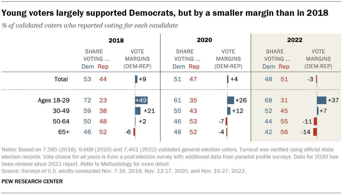 Rich Baris THE PEOPLE'S PUNDIT tweet media