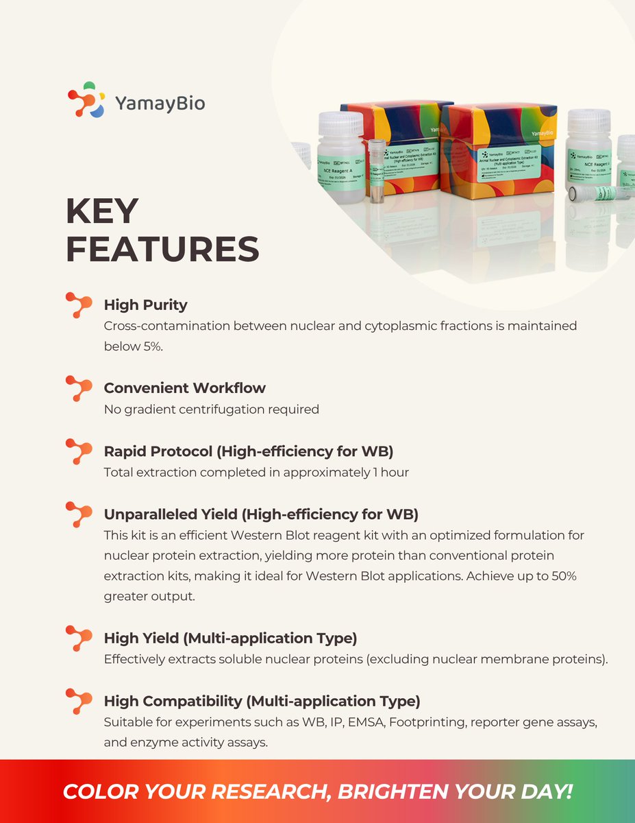 yamaybioinc's tweet image. High purity. Fast workflow. Better yield. 🧬

Our Animal Nuclear &amp;amp; Cytoplasmic Extraction Kit delivers &amp;lt;5% cross-contamination, ~1 hr protocol, and optimized WB performance.

Simplify your workflow. Maximize your results.

#biotech #lifescience #westernblot #proteomics #lablife