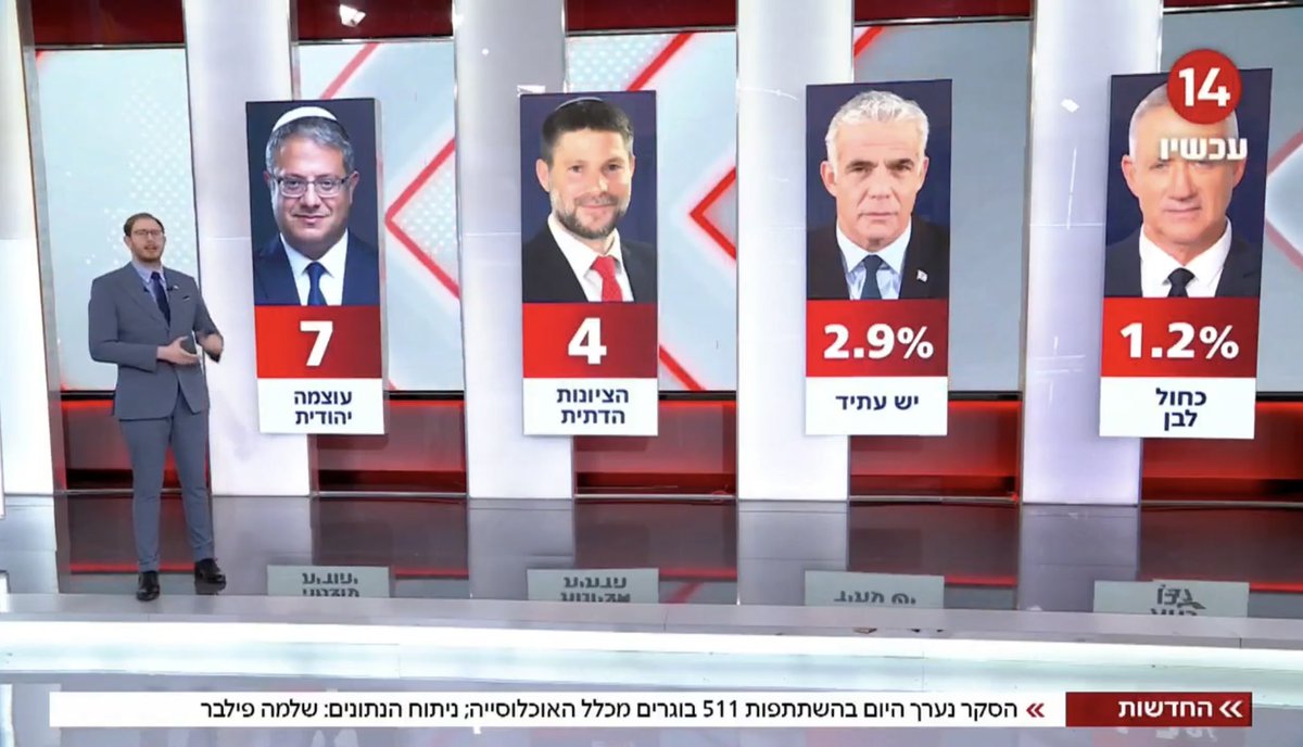 May Golan מאי גולן tweet media