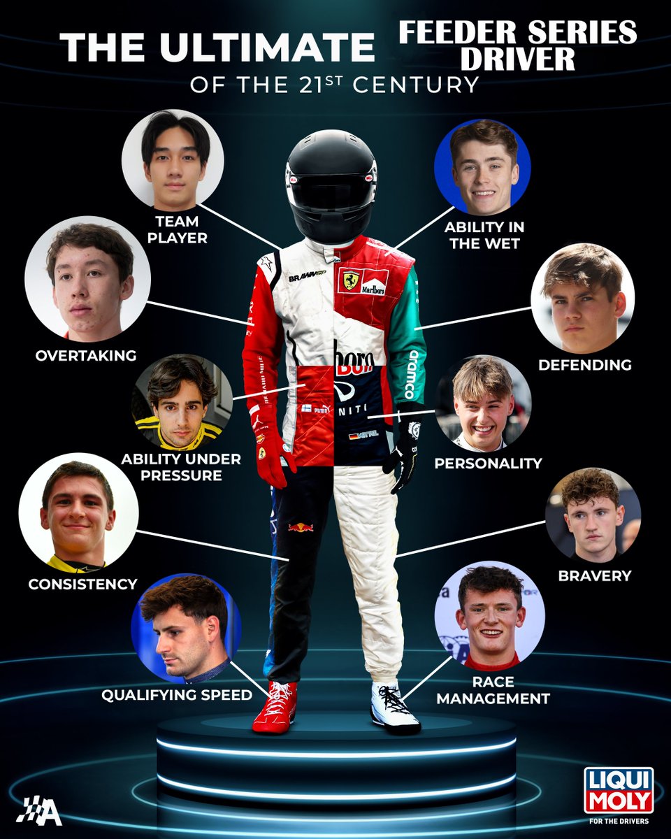 F1Pepee @⚡️ tweet media