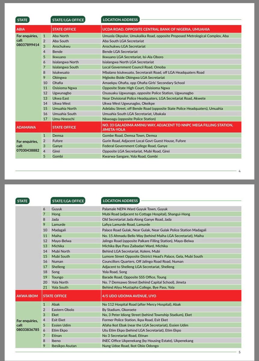 Phase 2 of CVR wraps up this Friday, April 17. Phase 3 starts again May 4, so this is your last call (for now).

If you don’t know where the INEC LGA office closest to you is, find it here: wp1.inecnigeria.org/wp-content/upl…

Source: <a href="/EiENigeria/">EiE Nigeria</a>