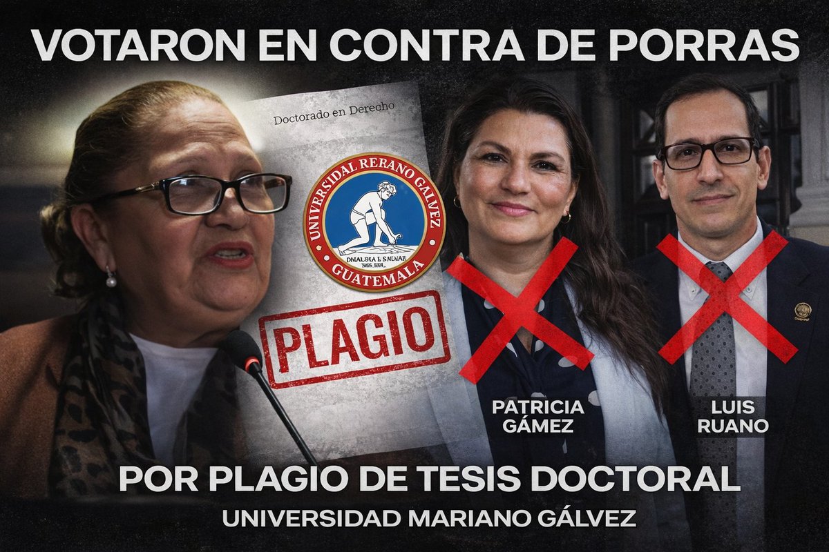 Consuelo Porras obtiene una calificación de 92.3 puntos, siendo la nota más alta de los 35 candidatos calificados. 

<a href="/AbogadaPGamez/">Patricia Gámez</a>, presidente del CANG, y Luis Ruano, decano de la Universidad Mariano Gálvez, votaron en contra por el señalamiento de plagio de su tesis doctoral.