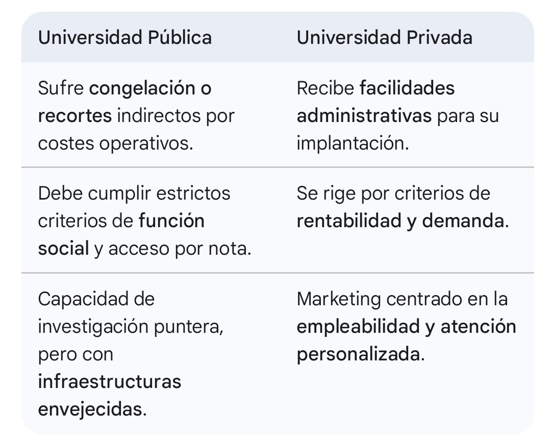 J.M. Romero Campos tweet media