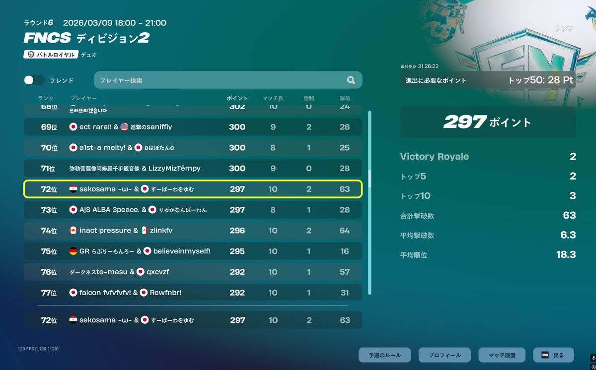 すーぱーわをゆむ🇧🇷 tweet media