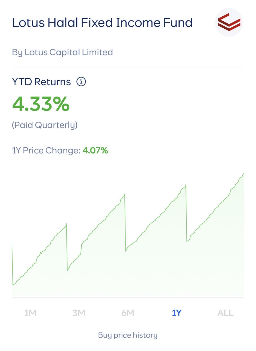 WealthwithMiah tweet media