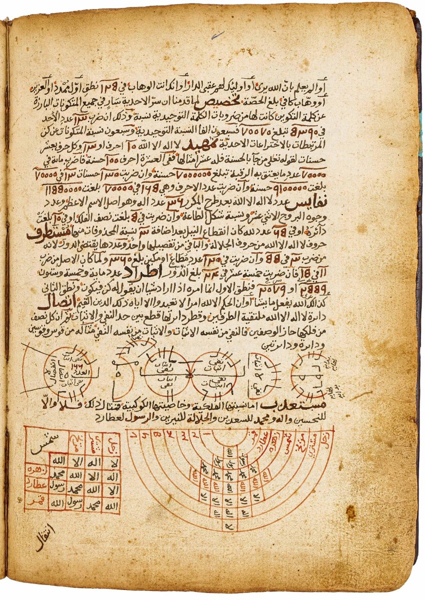 محمد الحيدري Moh. Haidari tweet media