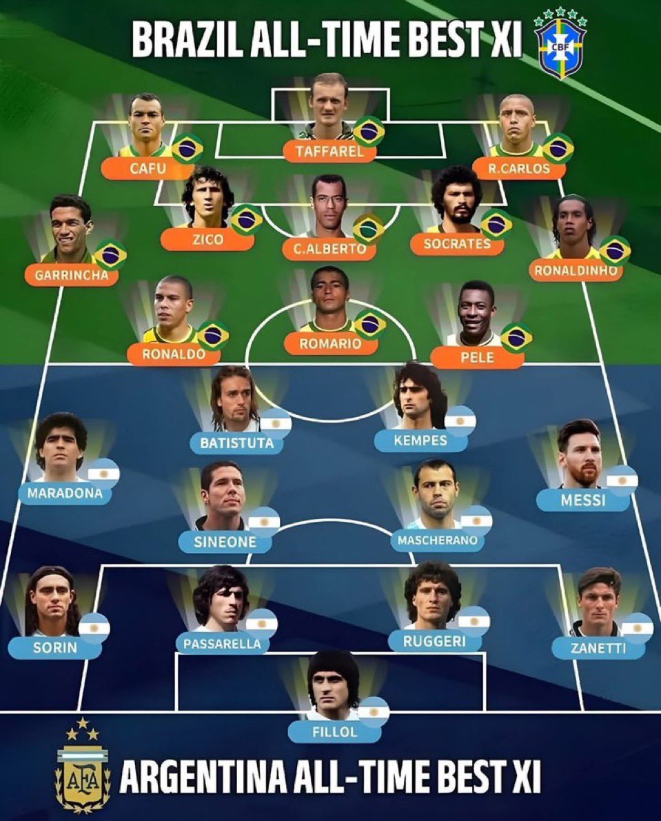 Futbol Mundial tweet media